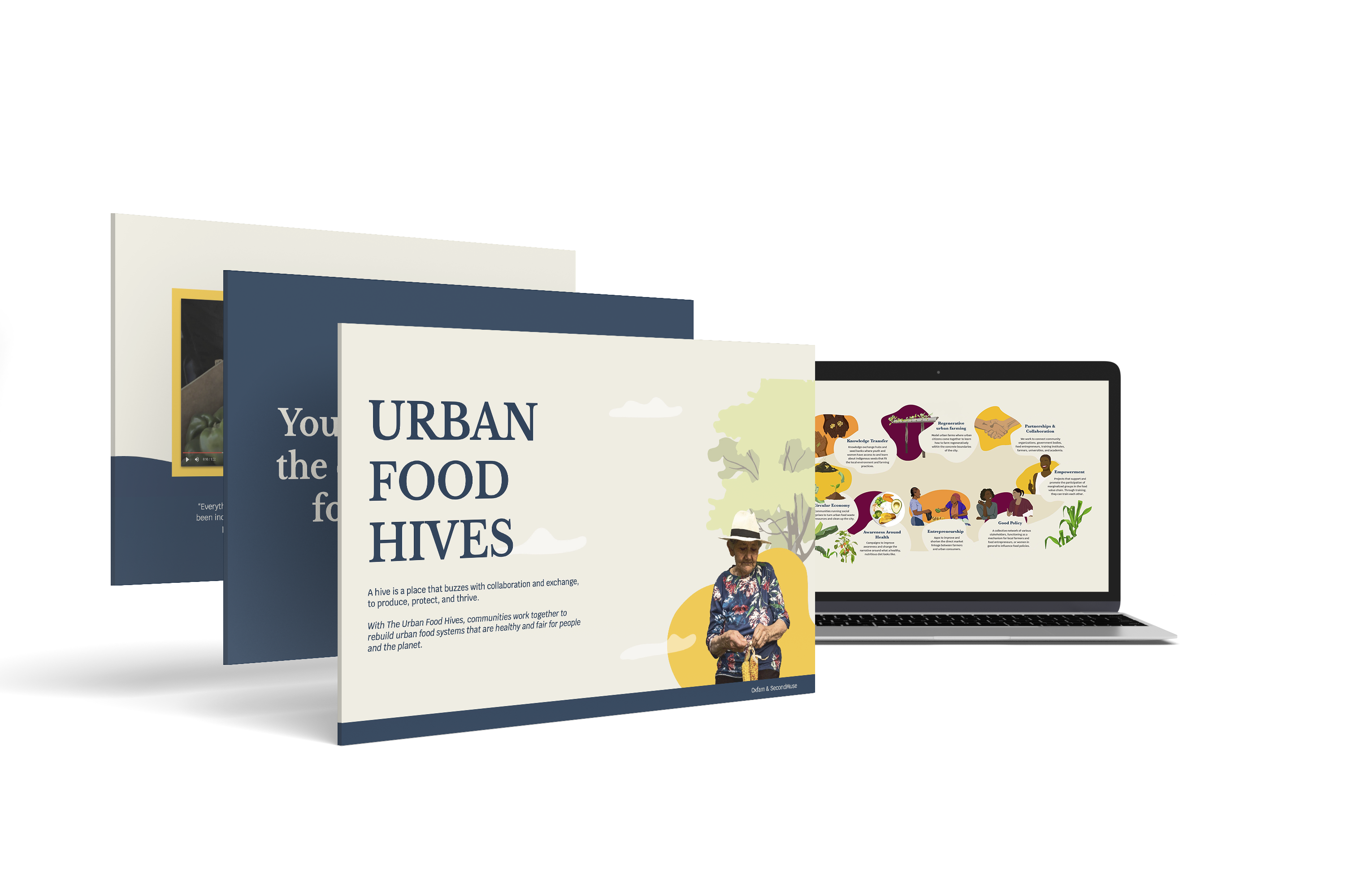 Urban Food Hives mockup